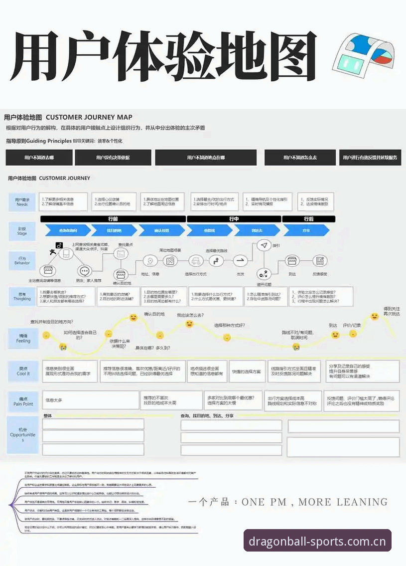龙珠体育平台深度评测：从用户体验到技术架构的全面分析