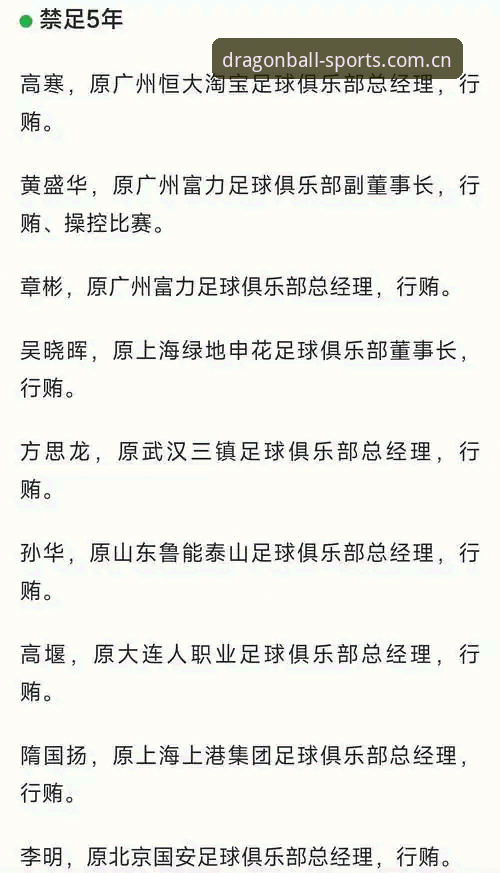 资深用户分享：通过龙珠体育平台看足协第三批禁足名单，一场中国足球的深度“体检”